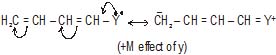 Inductive and Mesomeric Effect - Organic Chemistry Class 11 Notes | EduRev
